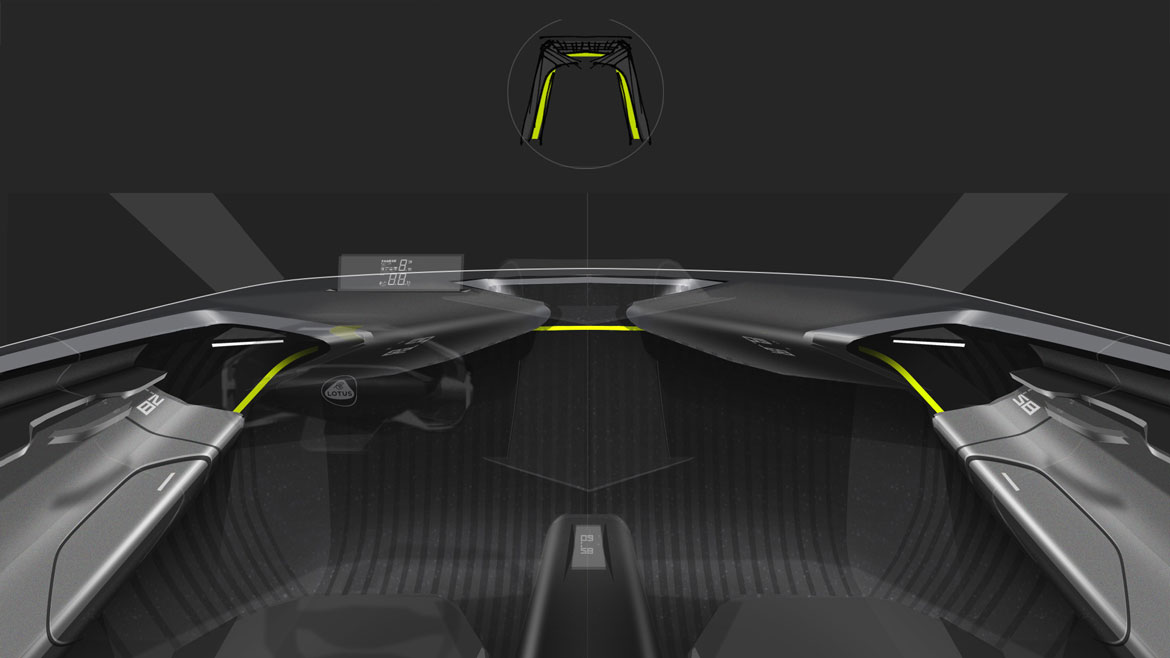 Lotus Eletre