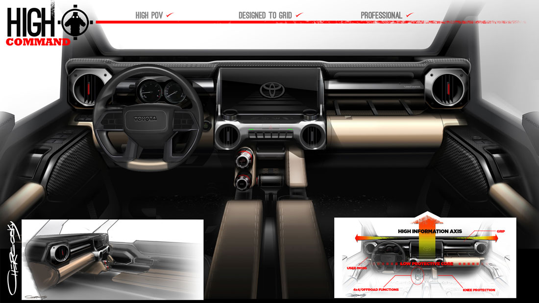 Toyota Land Cruiser 250