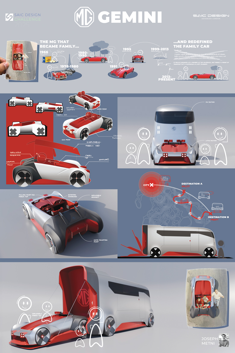 SAIC Design Challenge 2025