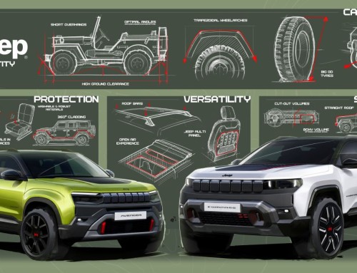 THE JEEP DESIGN TEAM REVEALS THE SECRETS OF THE BRAND IDENTITY